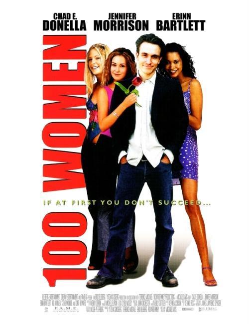 女人百態(美國2002年麥可·戴維斯執導的愛情片) 女人百態(美國2002年麥可·戴維斯執導的愛情片)
