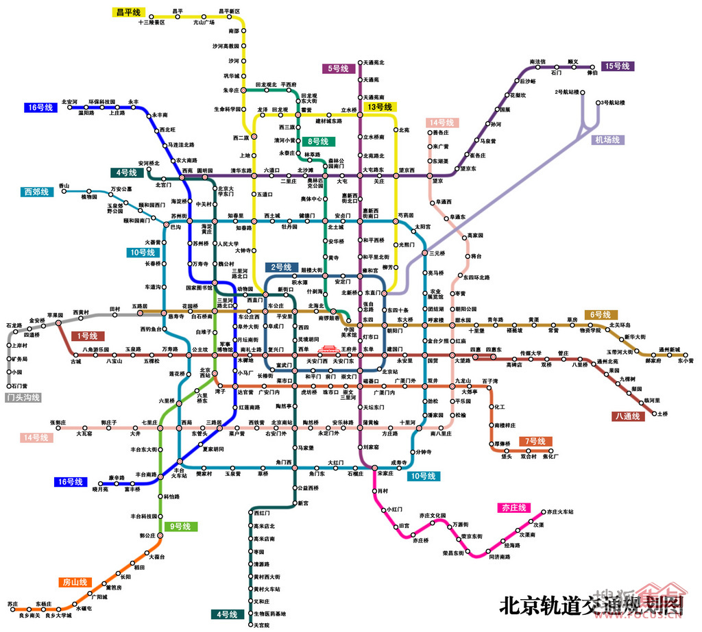 北京捷運7號線