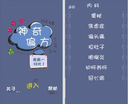 神奇偏方 神奇偏方