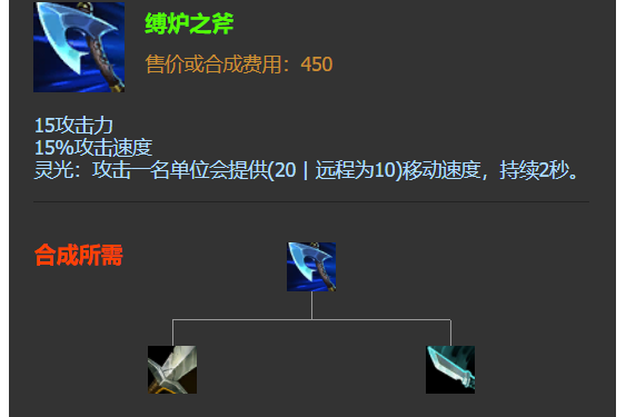 縛爐之斧 縛爐之斧