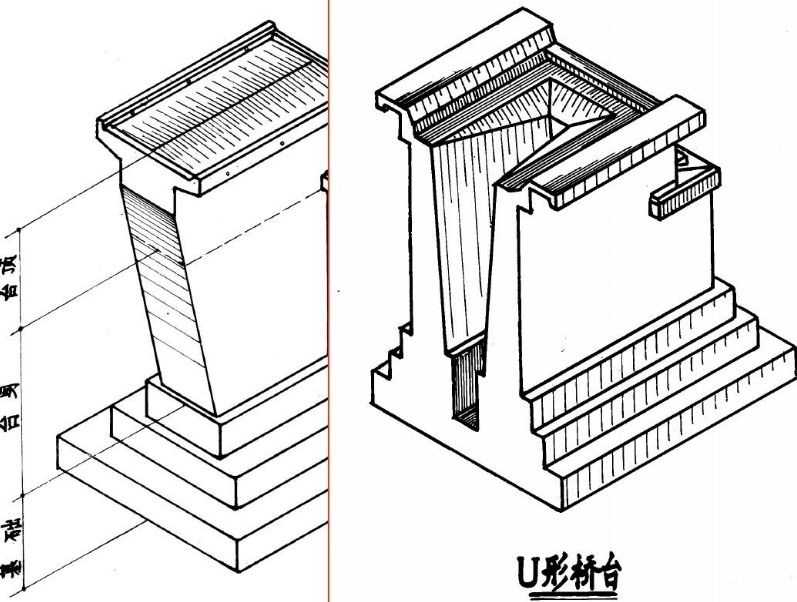 U形橋台 U形橋台
