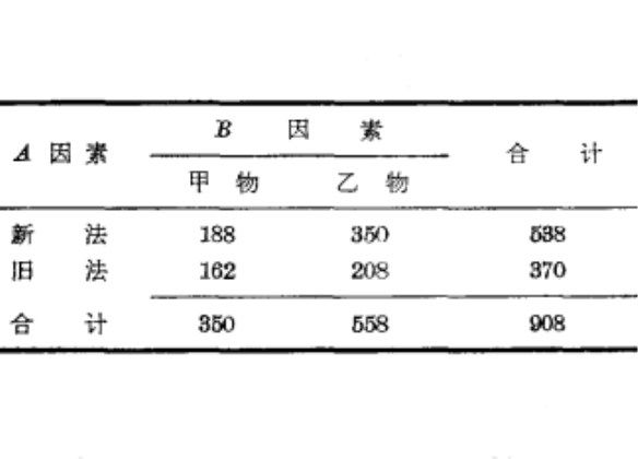 析因試驗(析因實驗)