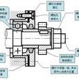 簡化畫法 簡化畫法