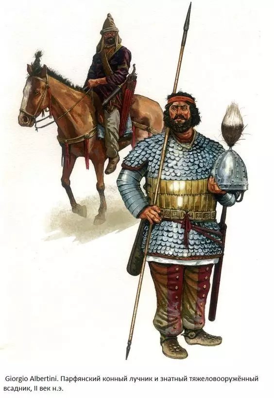 帕提亞騎射手與具裝騎兵