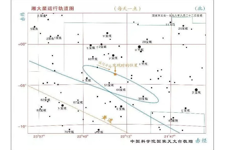 湘大星 湘大星