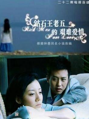 滕旋 滕旋