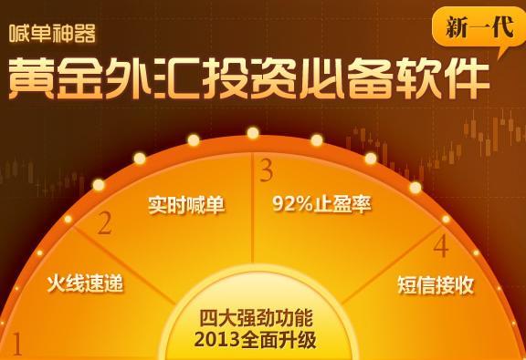 喊單神器 喊單神器