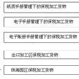 報關程式
