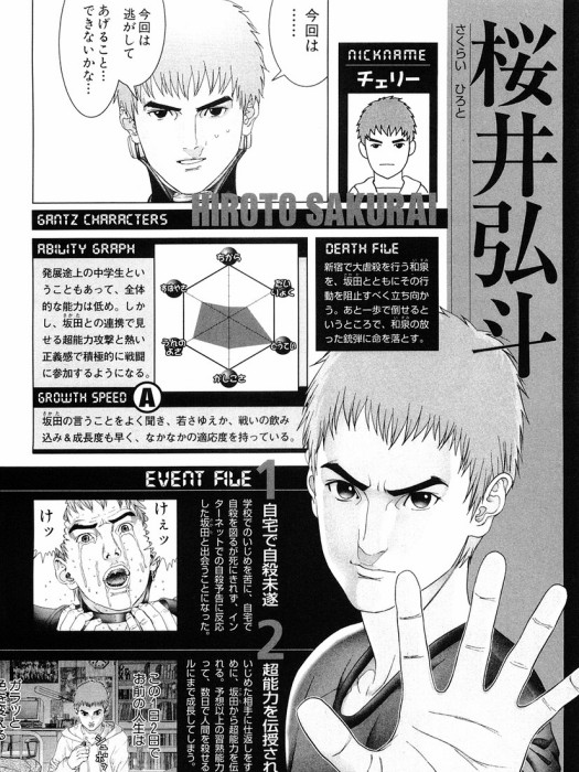 櫻井弘斗 櫻井弘斗
