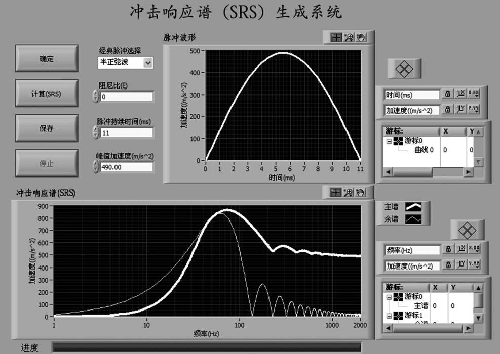 衝擊譜(衝擊回響譜) 衝擊譜(衝擊回響譜)