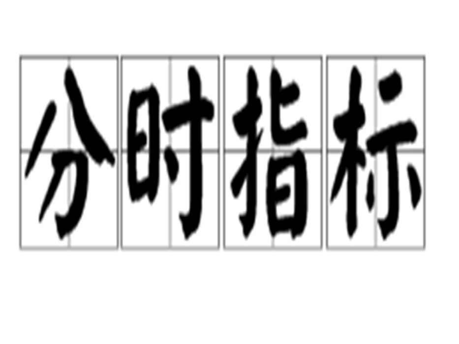 分時指標 分時指標