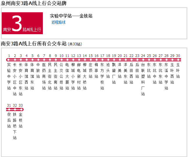 南安公交3路A線 南安公交3路A線