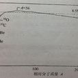 質量虧損 質量虧損