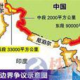 中印戰爭
