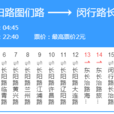 上海公交22路