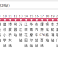 東莞公交X6路 東莞公交X6路