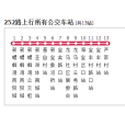 昆明公交252路 昆明公交252路