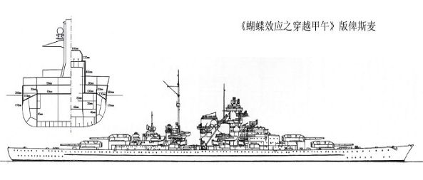 “俾斯麥”號戰列艦