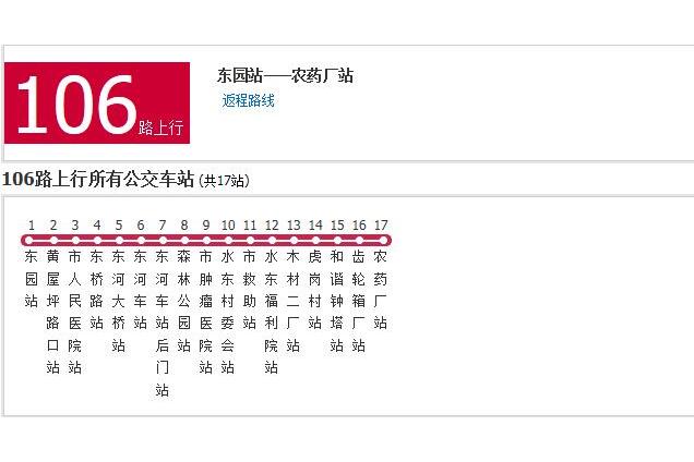 贛州公交106路 贛州公交106路