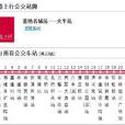 萍鄉公交8路 萍鄉公交8路