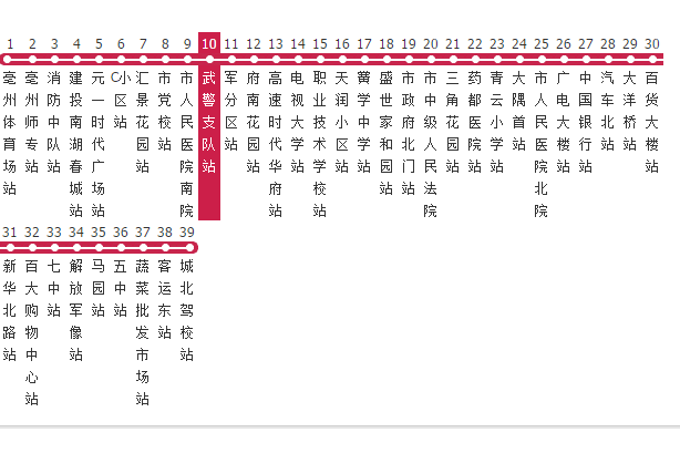 亳州公交2路 亳州公交2路