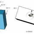CST MICROWAVE STUDIO CST MICROWAVE STUDIO