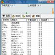 流量之眼