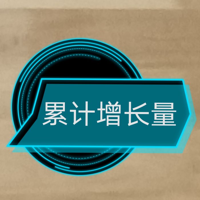 累計增長量 累計增長量