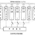 自動發電控制(agc系統) 自動發電控制(agc系統)
