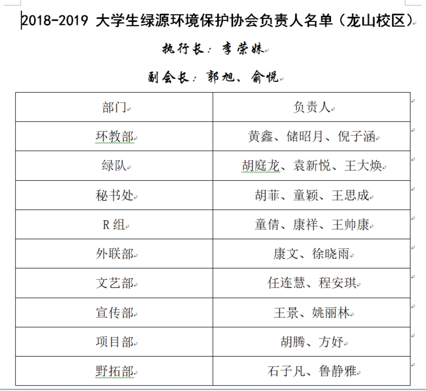 安慶師範學院大學生綠源環境保護協會