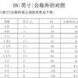 公稱直徑(DN（公稱直徑）)