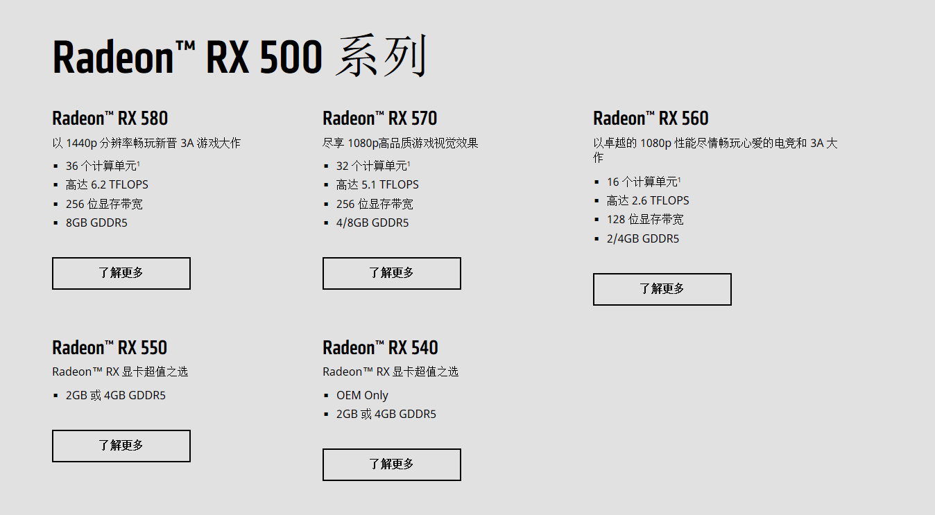 Radeon RX 500系列