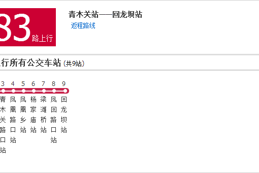 重慶公交283路 重慶公交283路