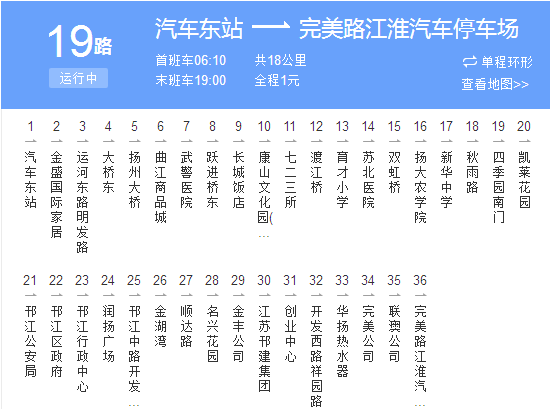 揚州公交19路 揚州公交19路