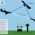 ADS-B