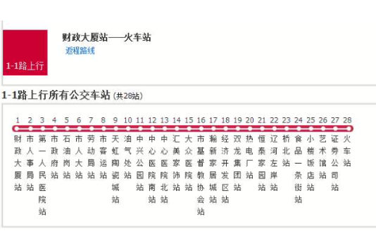 盤錦公交1-1路 盤錦公交1-1路