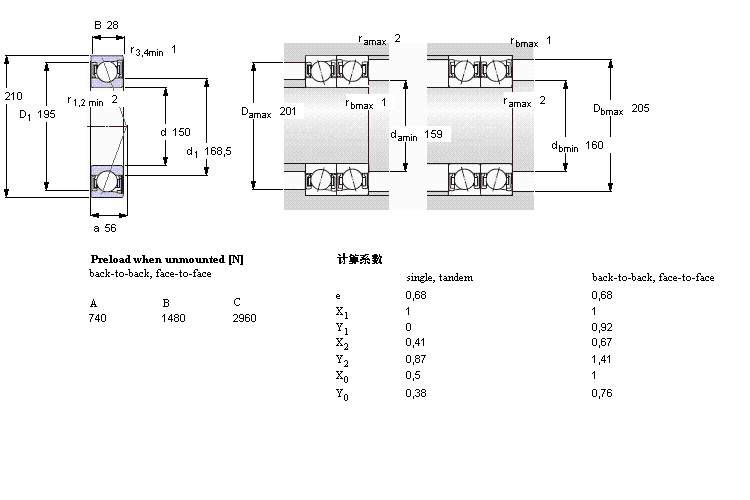 SKF S71930ACD/P4A軸承 SKF S71930ACD/P4A軸承