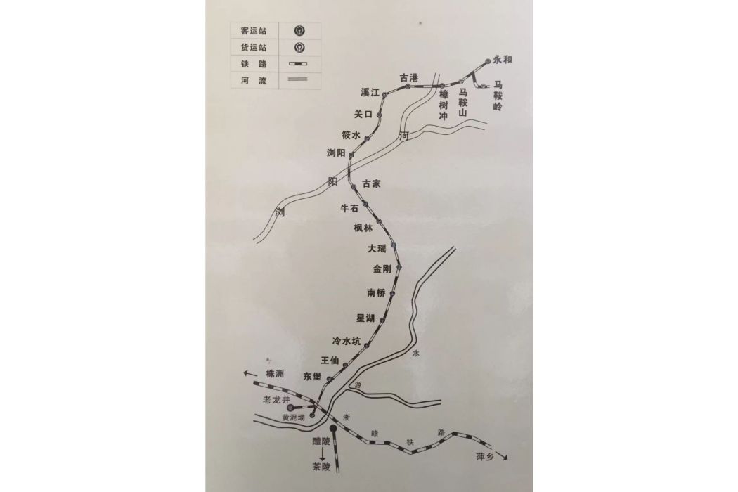 醴瀏鐵路(醴瀏線) 醴瀏鐵路(醴瀏線)